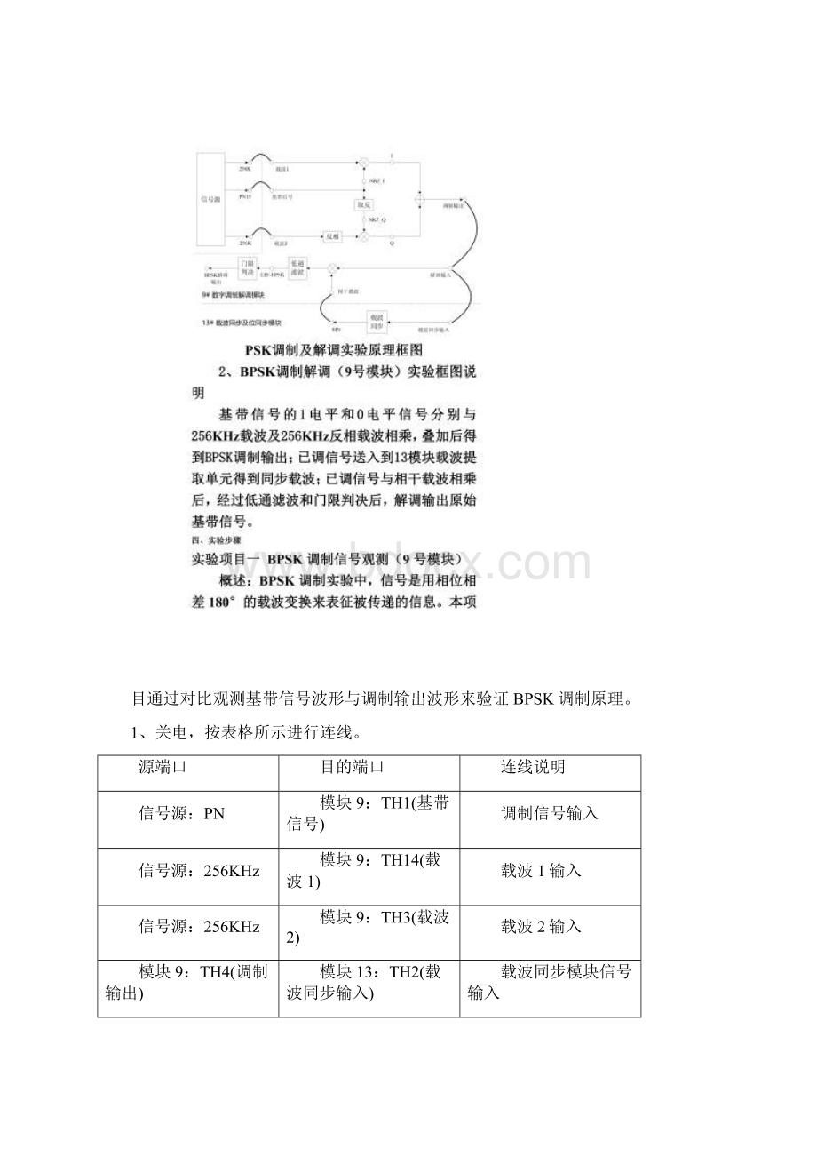 BPSK调制及解调实验报告.docx_第2页