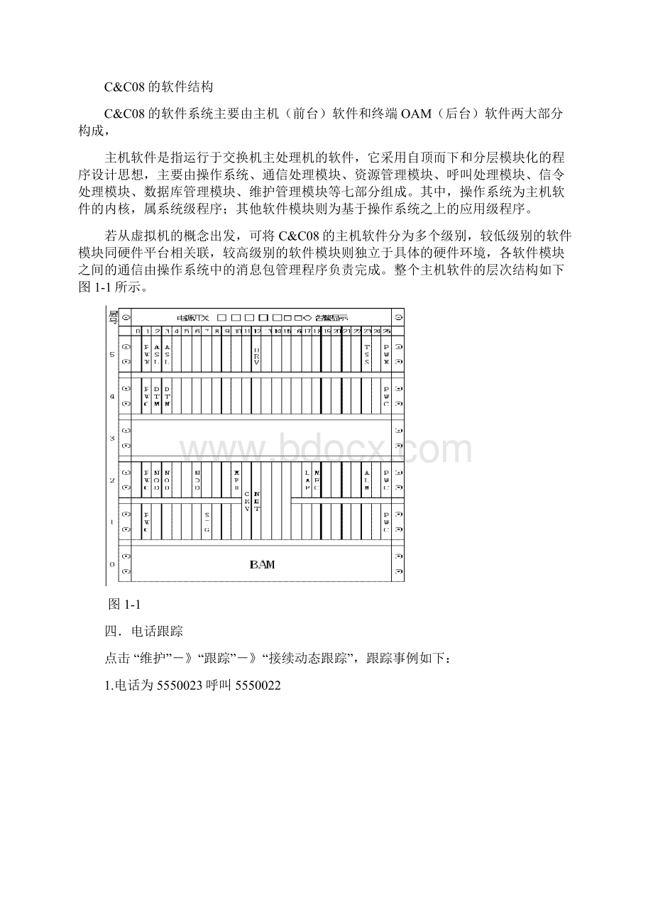 程控交换课程设计报告.docx_第2页