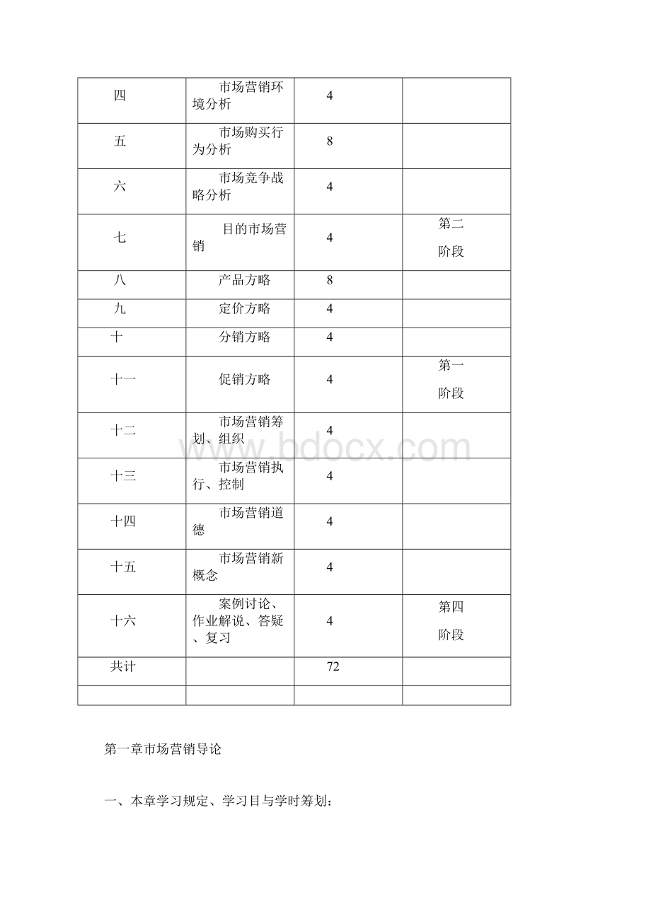 市场营销学自学考试教学资料.docx_第2页