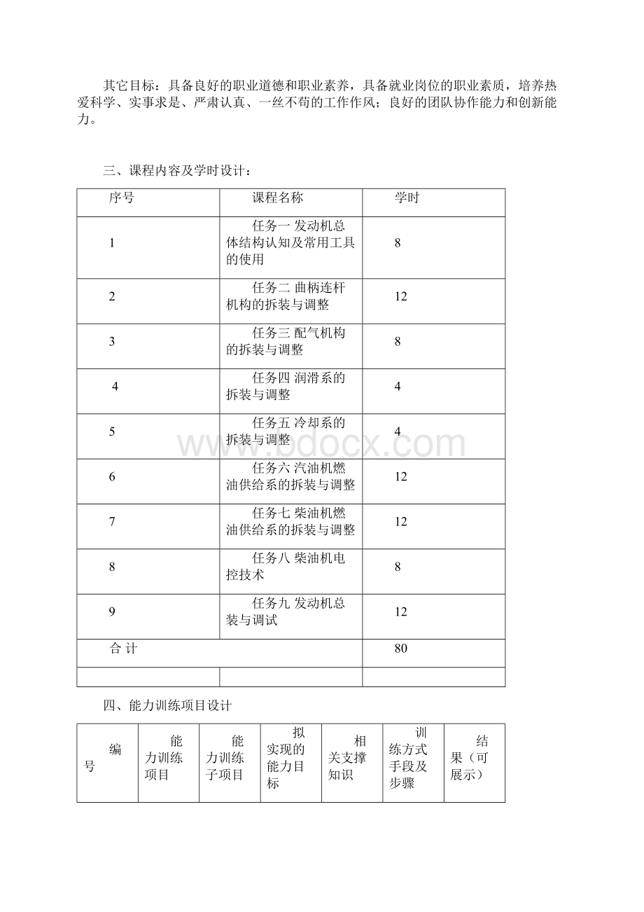 《汽车发动机构造与维修》课程设计.docx_第2页