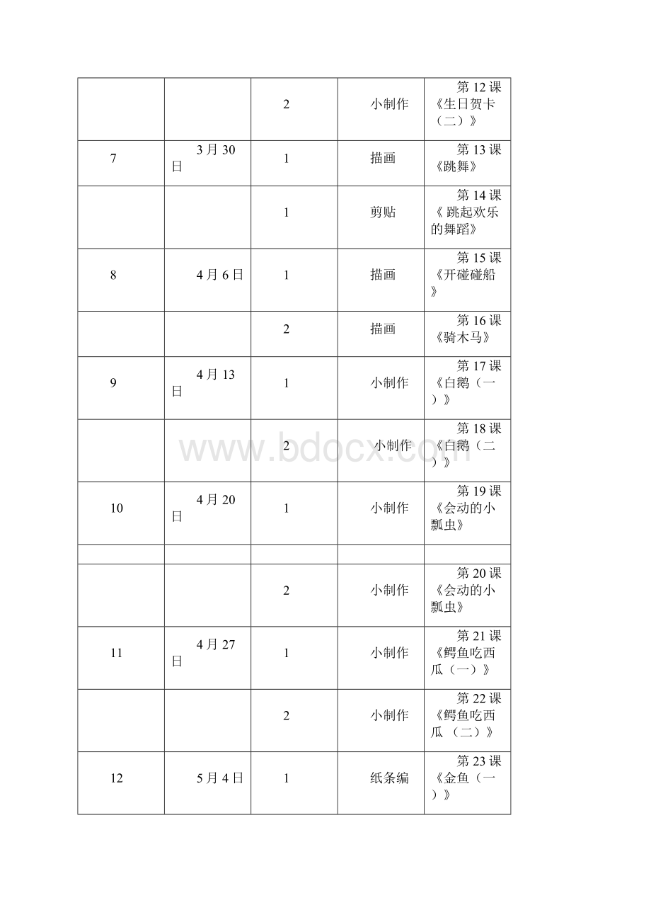 培智七年级美工全册教案表格版.docx_第2页