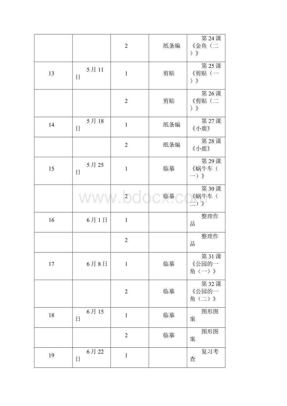 培智七年级美工全册教案表格版.docx_第3页