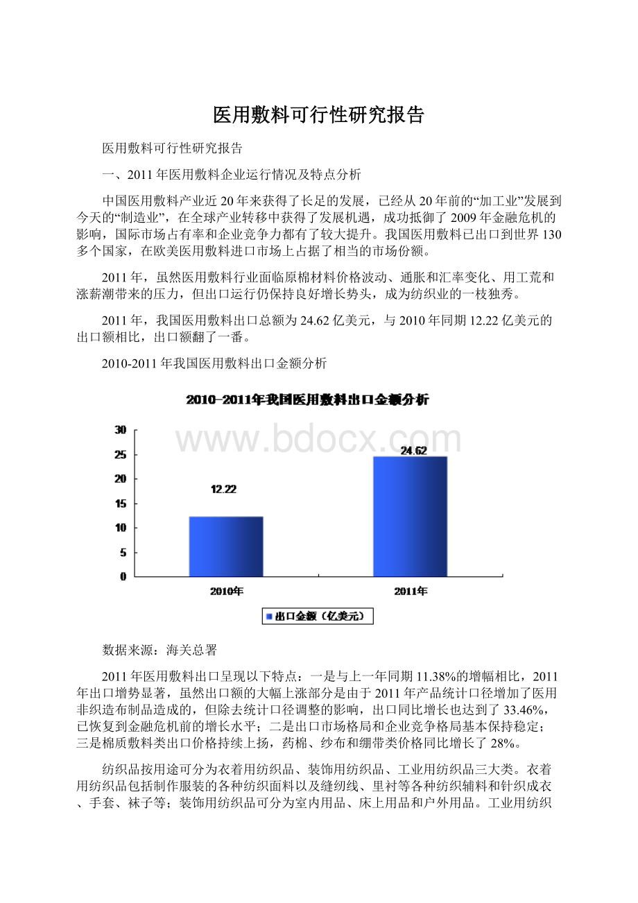 医用敷料可行性研究报告.docx_第1页