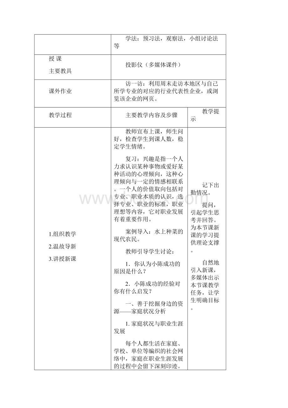 第二单元家庭状况变化与职业生涯精编WORD版.docx_第2页