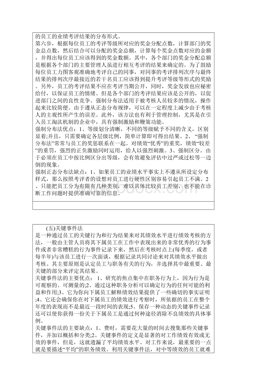 《绩效考核工具》.docx_第3页