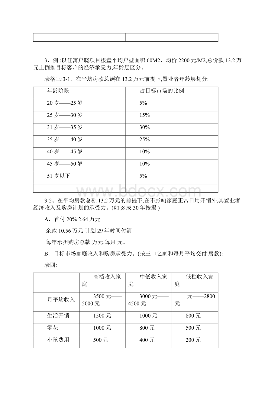 佳寓户晓营销策划案.docx_第3页