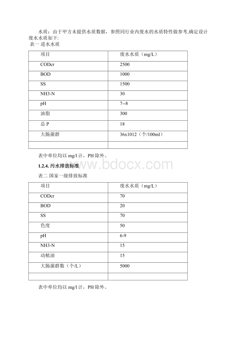 人力资源屠宰废水处理方案精编版.docx_第3页