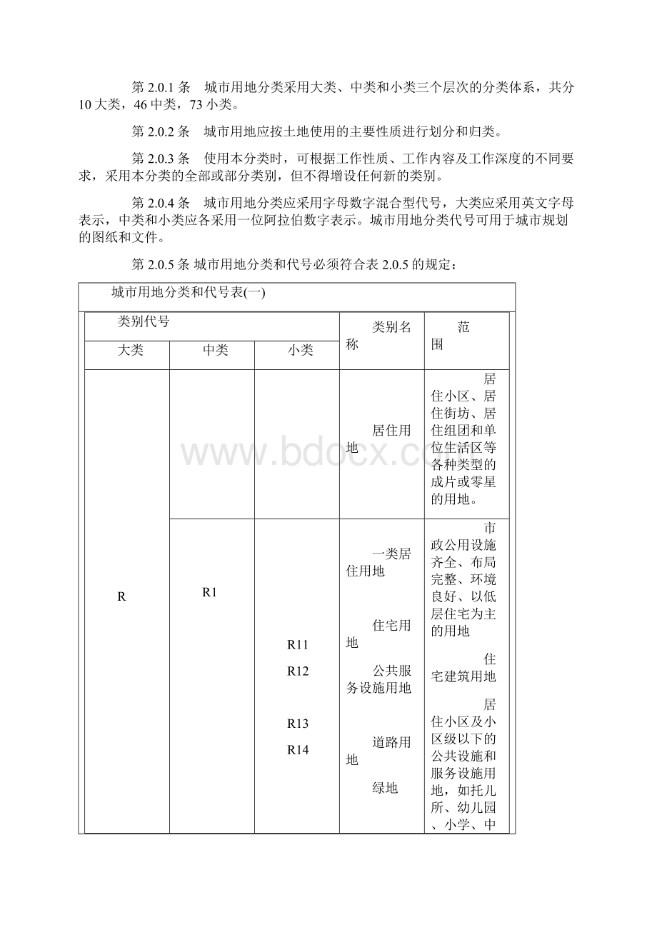 新版工业用地分类以及各类的范围.docx_第2页