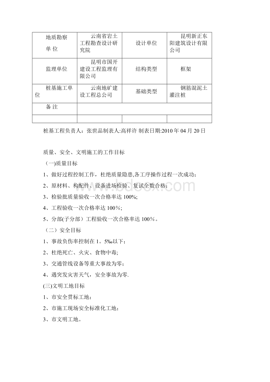 精品建筑施工资料瑞丽市东南亚商住城捷安物流中心施工组织设计.docx_第3页