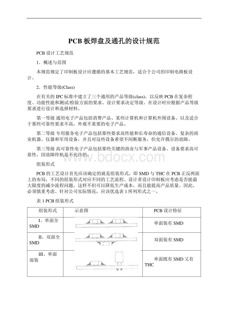 PCB板焊盘及通孔的设计规范.docx_第1页