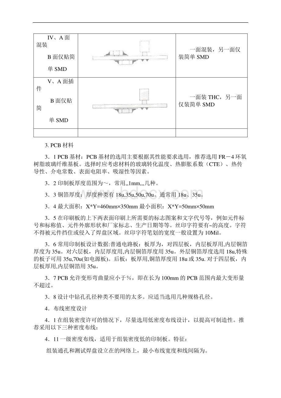 PCB板焊盘及通孔的设计规范.docx_第2页