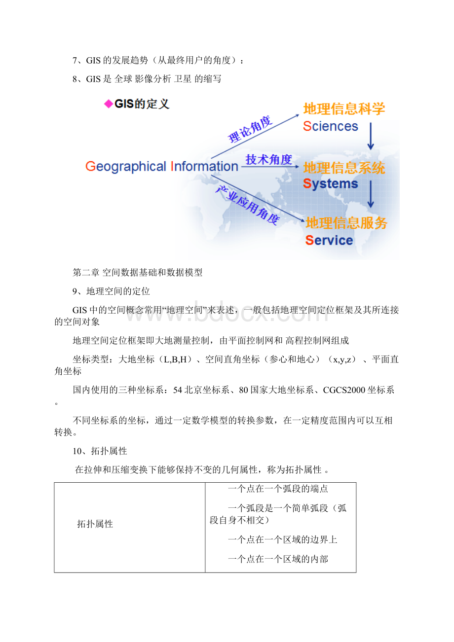 地理信息系统原理与方法复习 1.docx_第2页