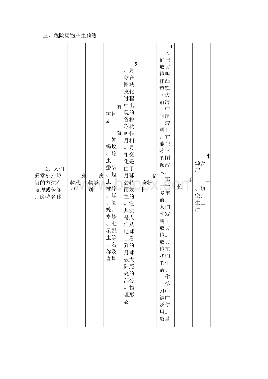 危险废物管理计划范本.docx_第3页