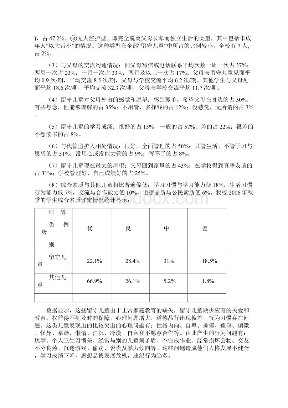 课题研究开题报告.docx_第2页