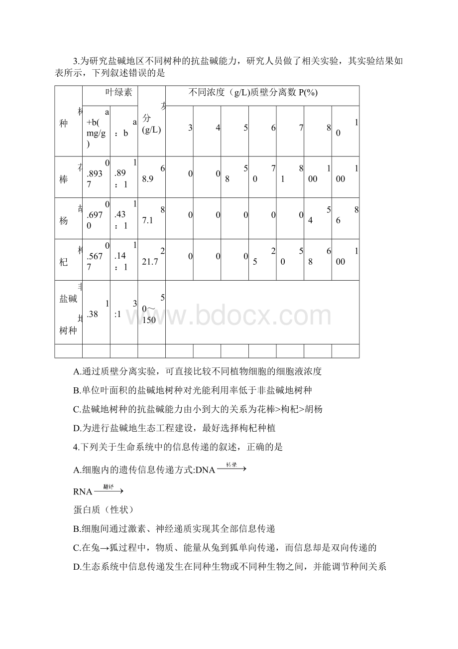 普通高等学校招生全国统一考试考前猜题卷理综1生物试题含答案.docx_第2页