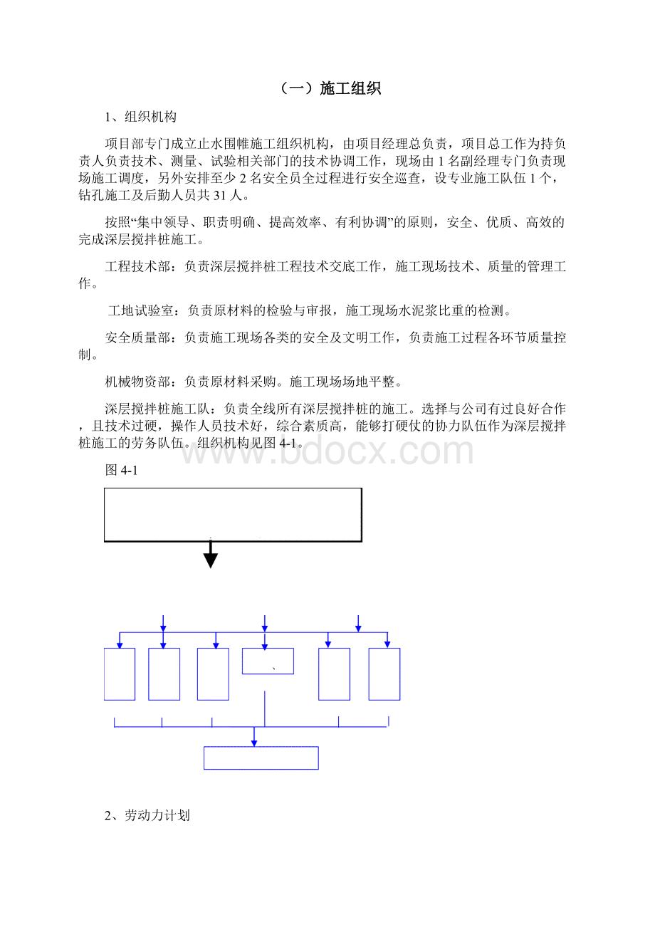 深基坑止水帷幕施工方案.docx_第3页