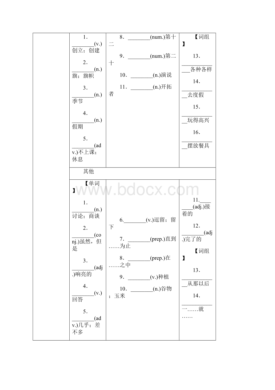 中考英语考点复习 第14课时 九上 Modules 12测试题 外研版.docx_第2页