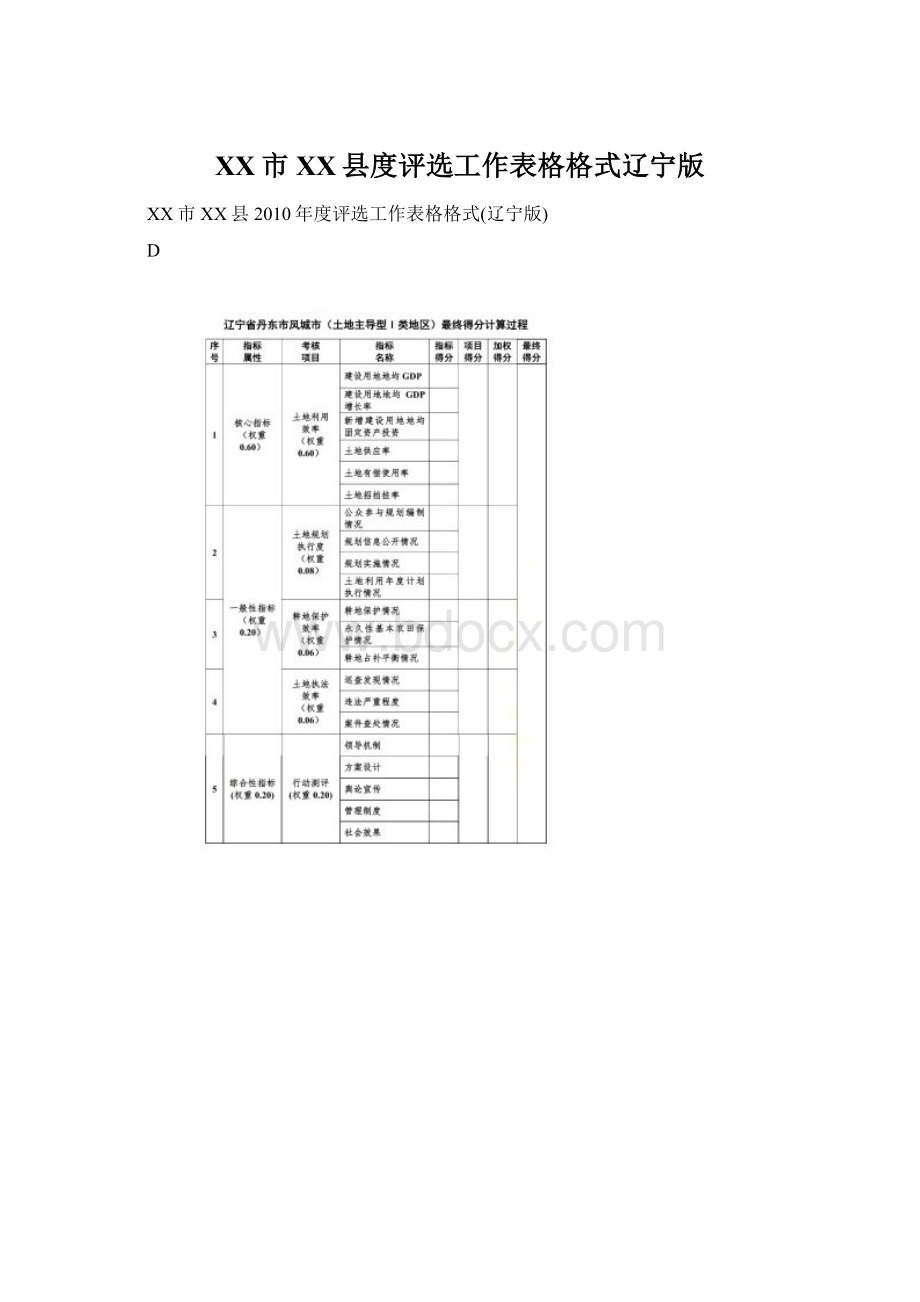 XX市XX县度评选工作表格格式辽宁版.docx_第1页