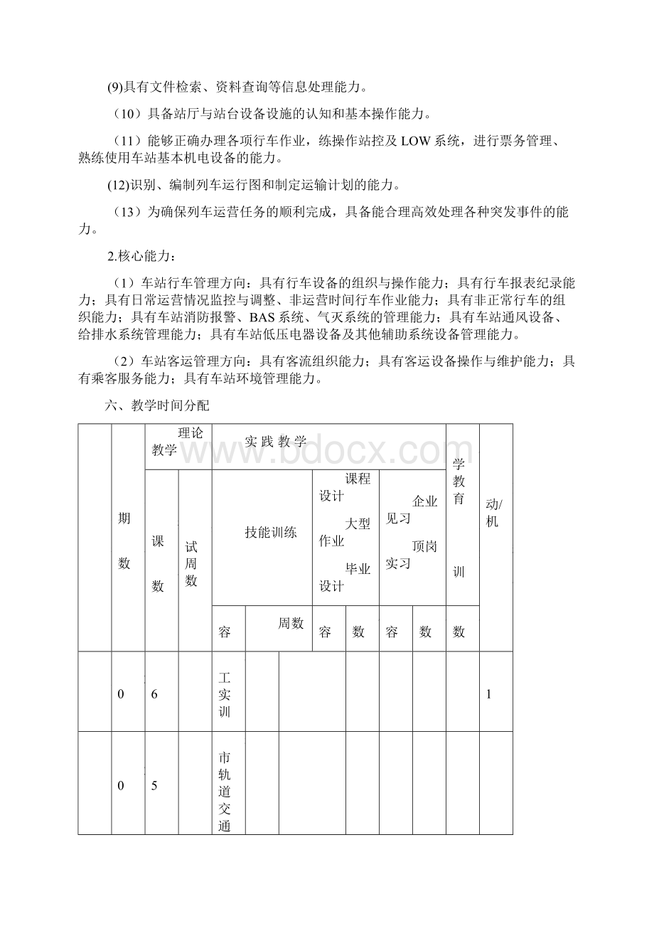 44江苏省五年制高职轨道交通运营管理专业人才培养方案.docx_第3页