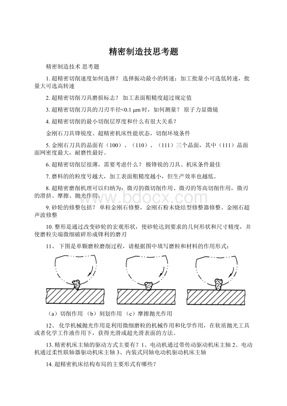 精密制造技思考题.docx_第1页