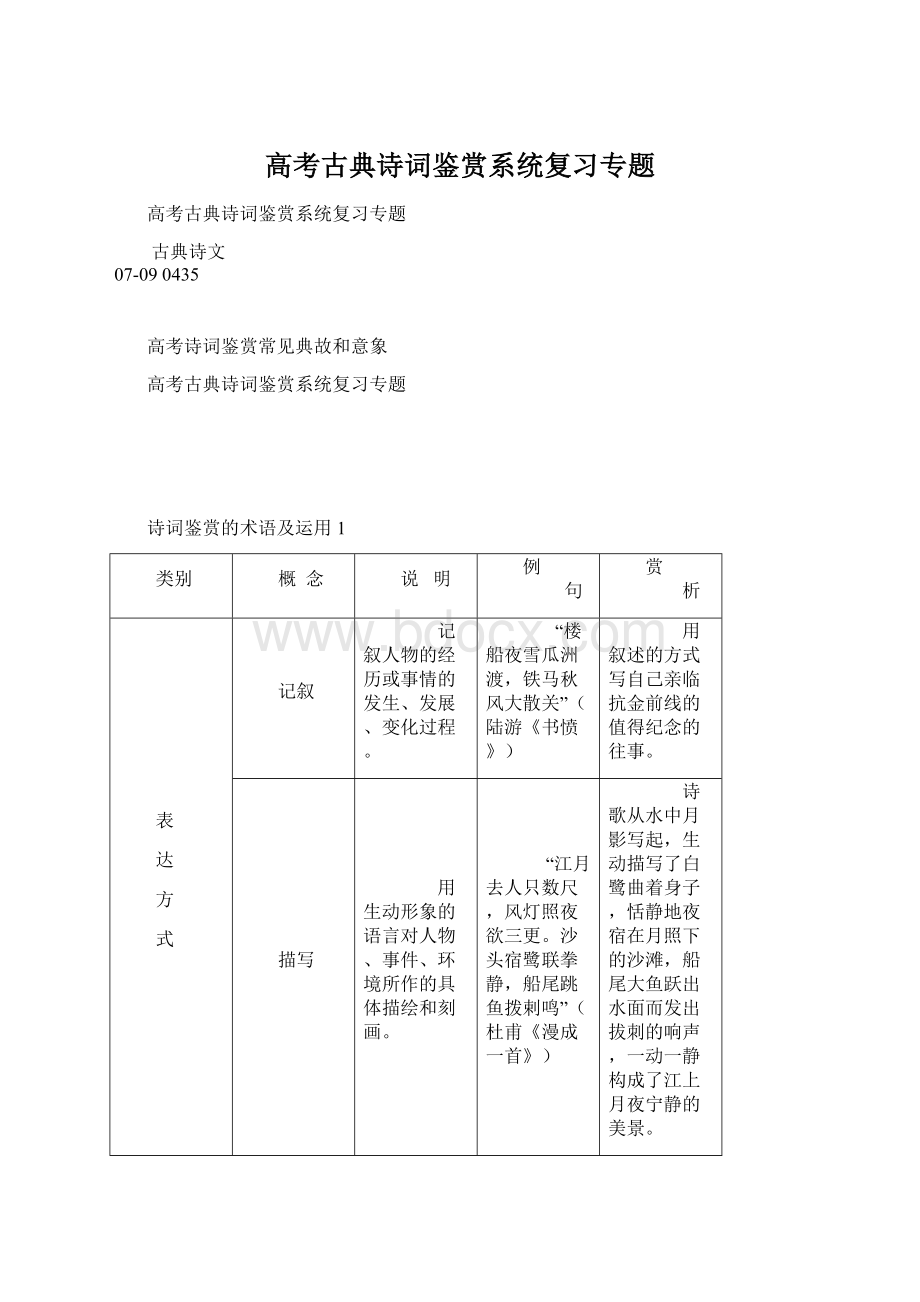 高考古典诗词鉴赏系统复习专题.docx_第1页