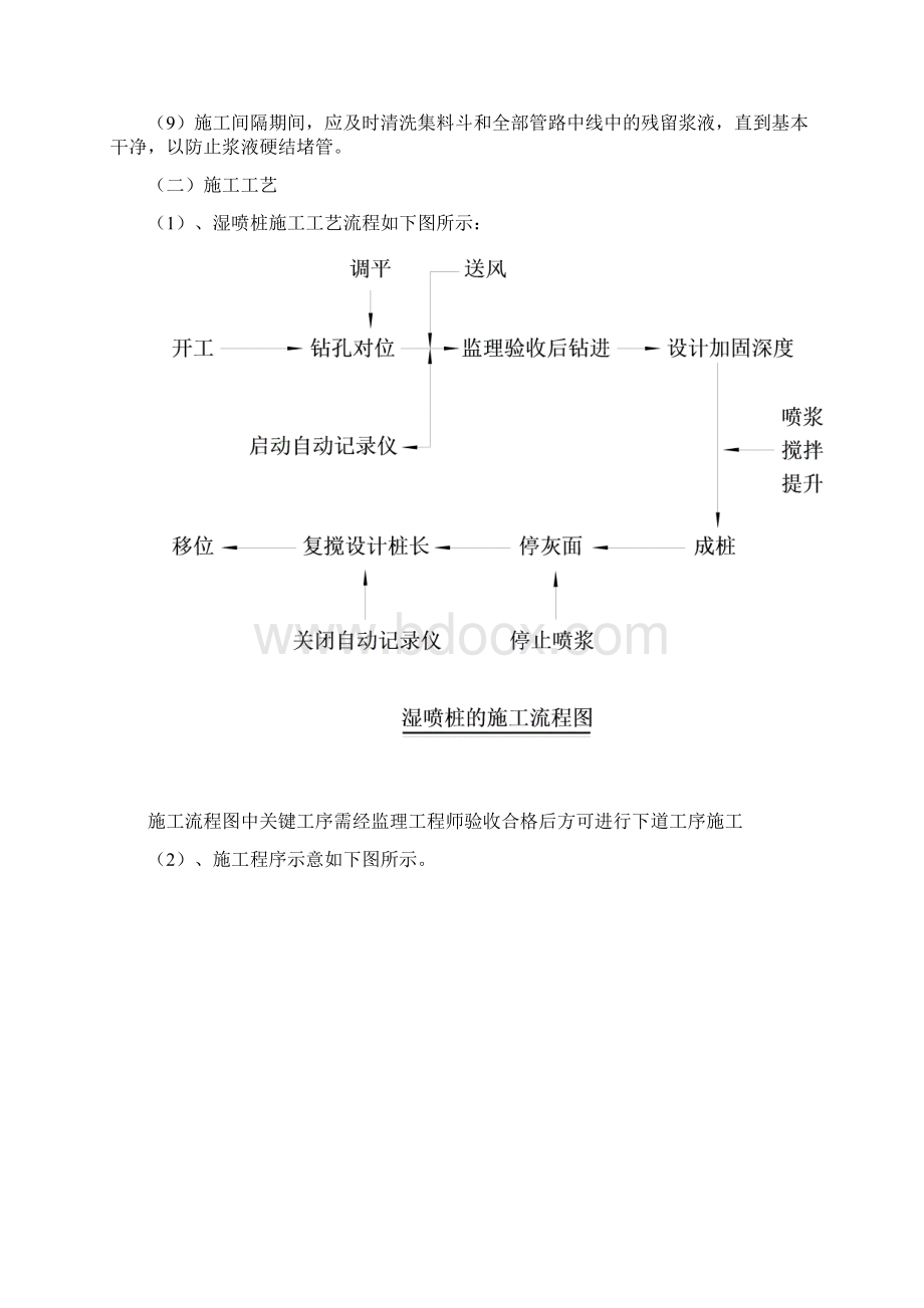 水泥搅拌桩方案.docx_第2页