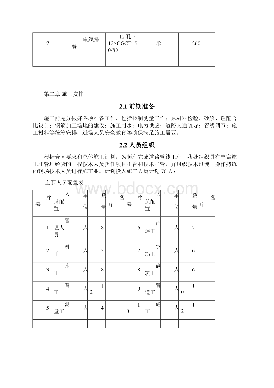 市政道路电力管道施工方案资料.docx_第3页