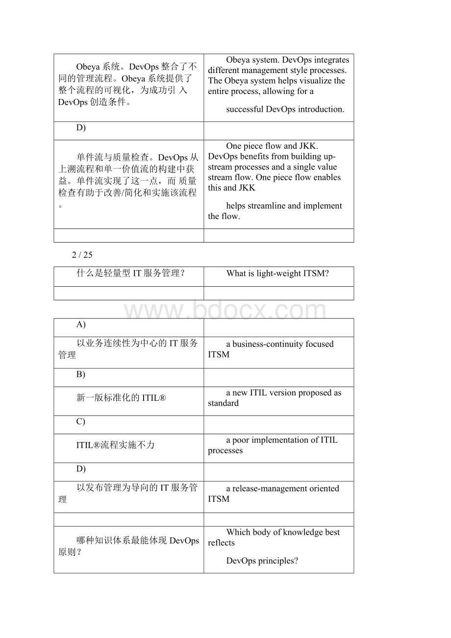 DevOps Master认证考试样题.docx_第3页