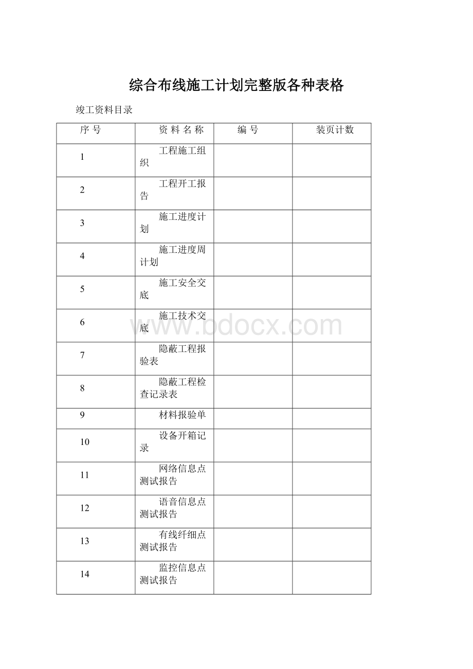 综合布线施工计划完整版各种表格.docx_第1页