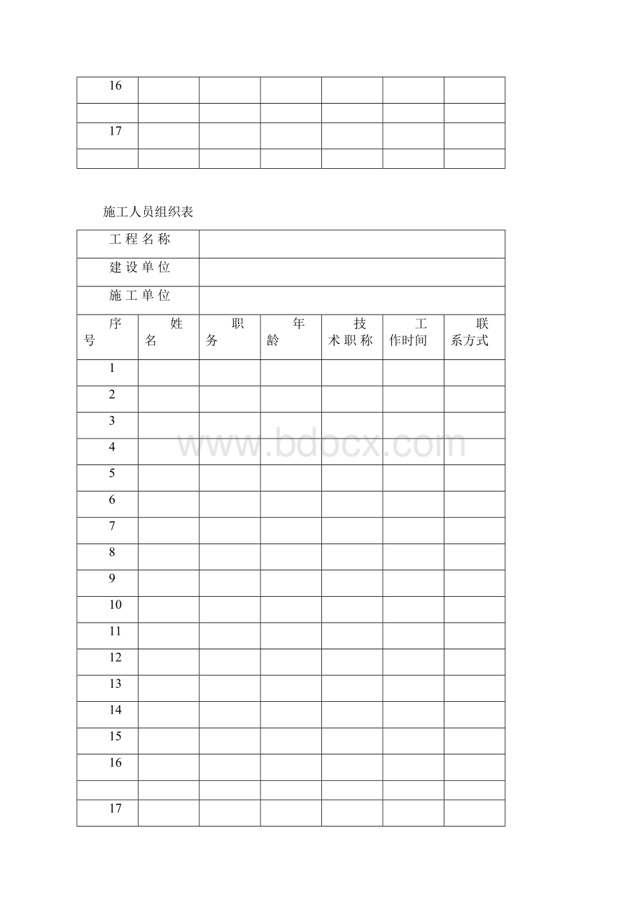 综合布线施工计划完整版各种表格.docx_第3页