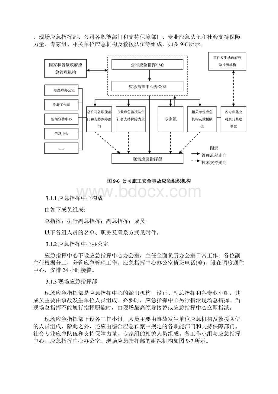 建筑工程企业施工安全事故专项应急预案.docx_第2页