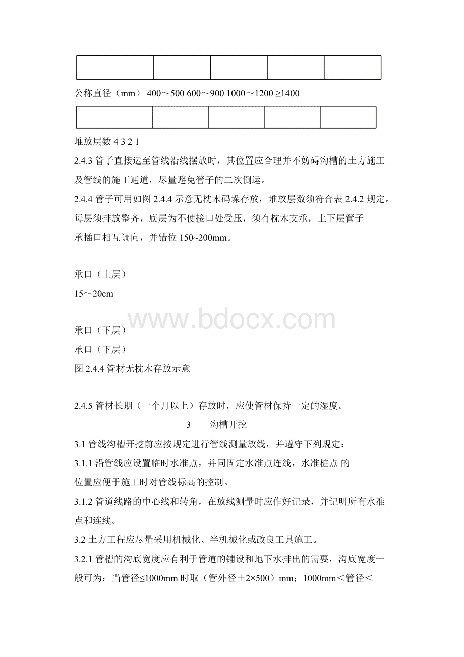 pccp管道安装规程.docx_第3页