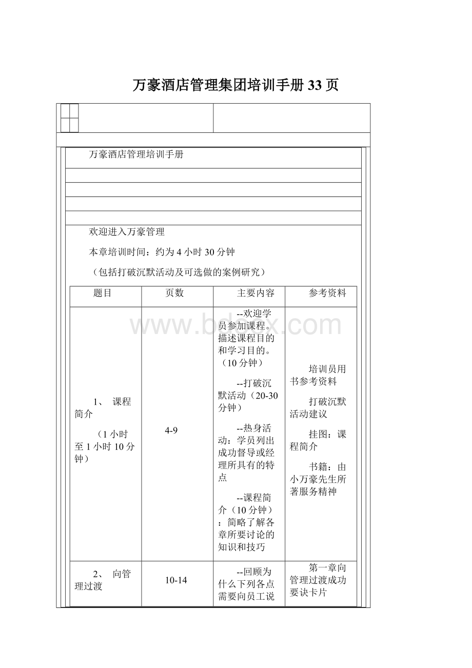 万豪酒店管理集团培训手册33页.docx