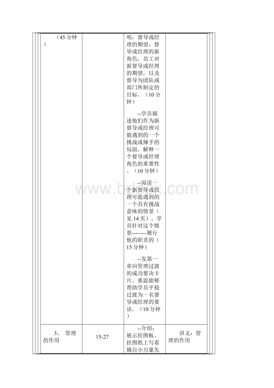 万豪酒店管理集团培训手册33页.docx_第2页