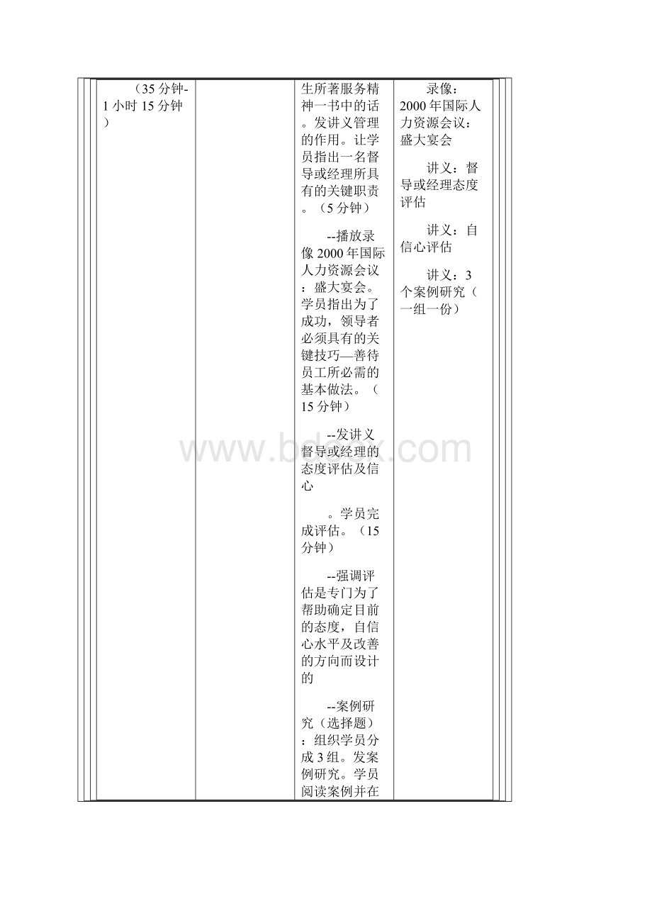 万豪酒店管理集团培训手册33页.docx_第3页