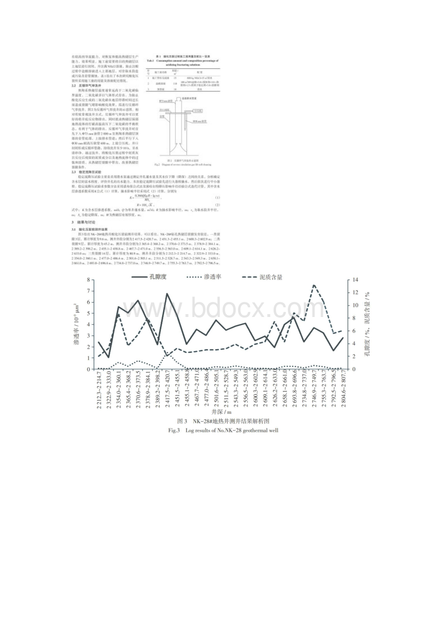 天津城区奥陶系灰岩热储层酸化压裂增产试验研究.docx_第2页