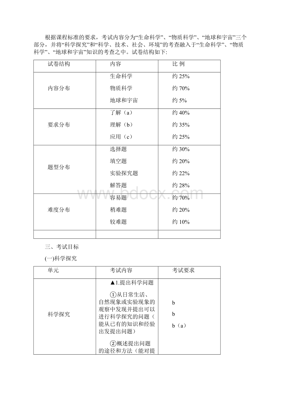 度浙江初中毕业升学专业考试说明科学word版.docx_第3页