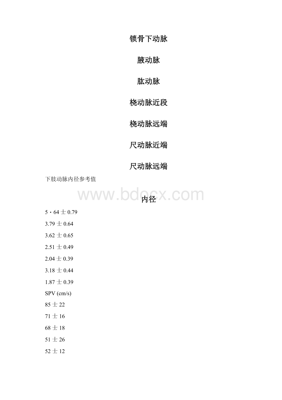 动脉流速正常值.docx_第2页