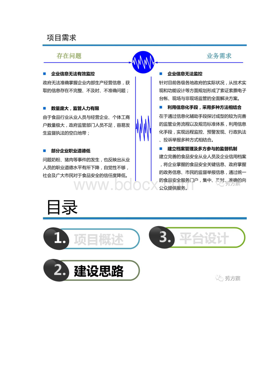 智慧食药监督管理平台建设方案.docx_第2页