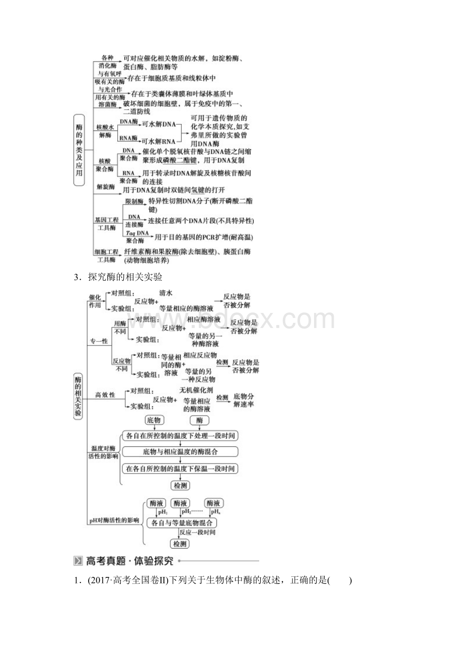 新高考高考生物二轮复习第一部分专题突破方略板块二代谢专题四细胞内的酶与ATP教学案03190257.docx_第3页