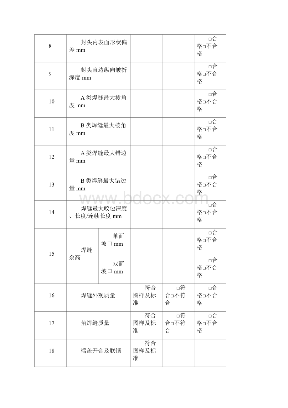 常压非标设备制作施工记录表样.docx_第3页