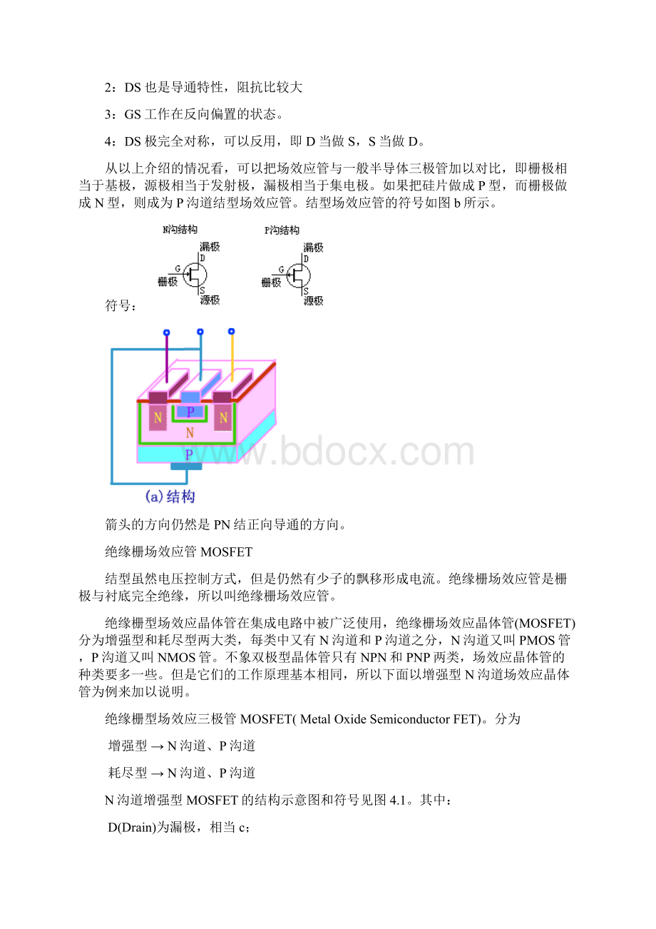 对场效应管工作原理的理解.docx_第2页