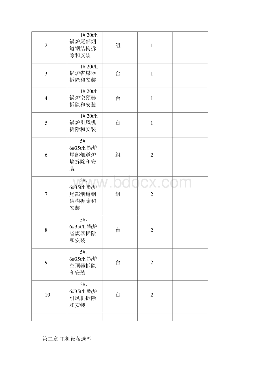 锅炉脱硝改造施工技术方案.docx_第2页