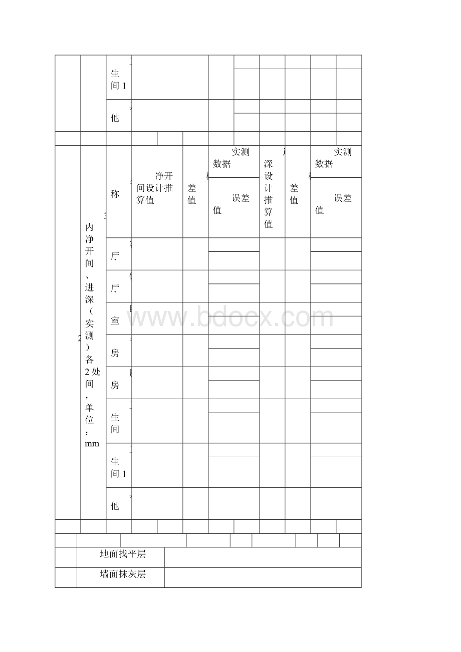 最新住宅工程质量分户验收记录表.docx_第2页