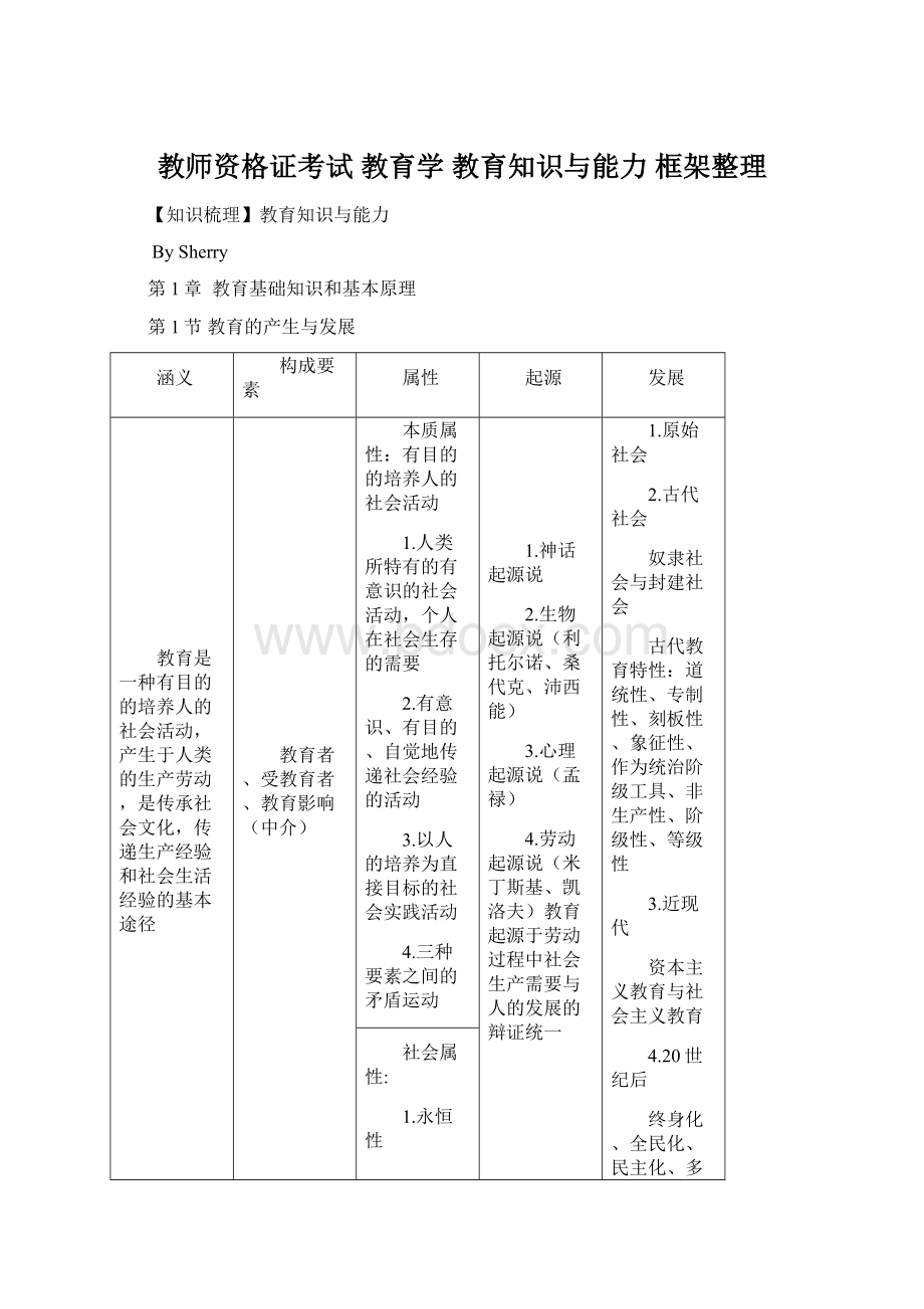 教师资格证考试 教育学教育知识与能力 框架整理.docx_第1页