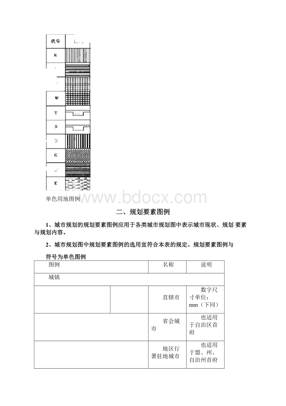 城市的规划图例符号.docx_第3页