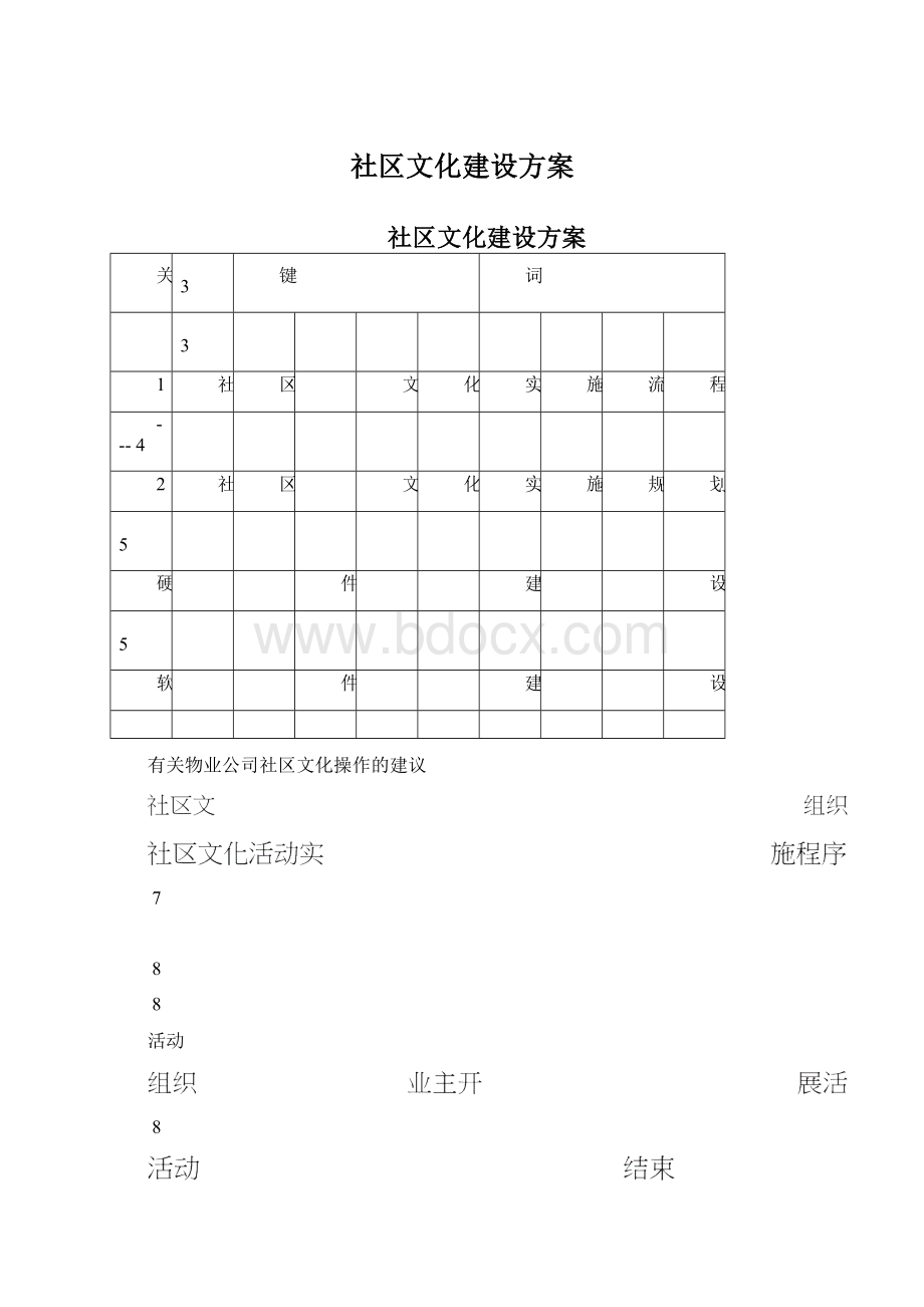 社区文化建设方案.docx