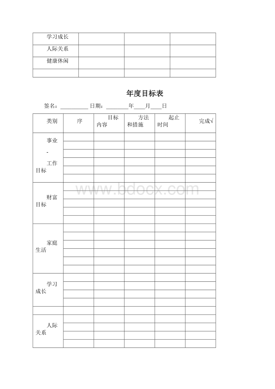 人生规划表格.docx_第2页