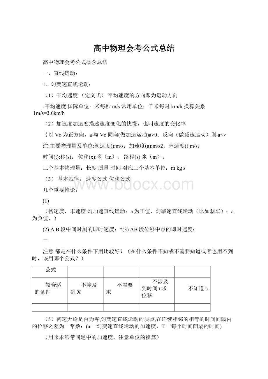 高中物理会考公式总结.docx