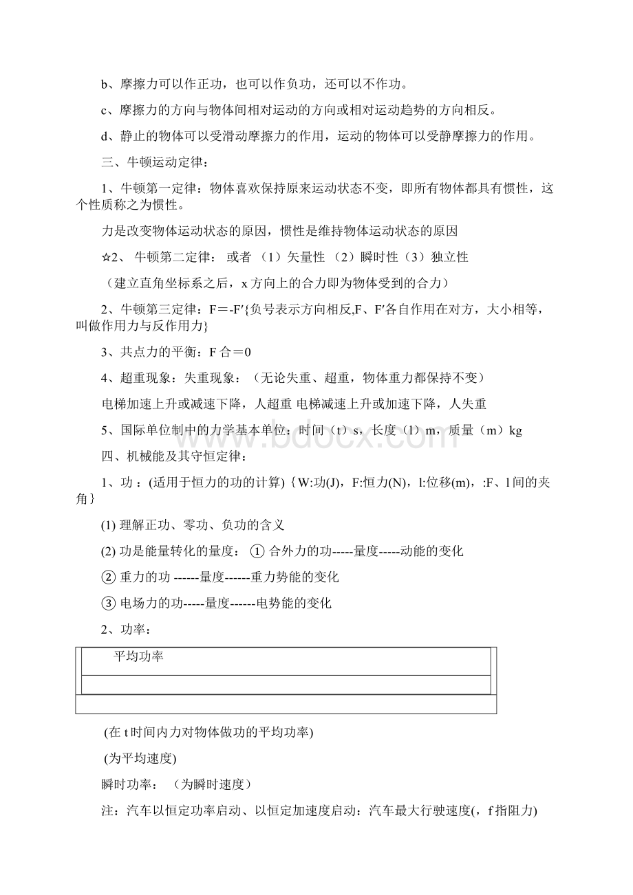 高中物理会考公式总结.docx_第3页